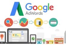 Google ads