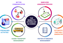 School Database Management System