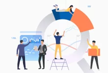 digital marketing agency mohali