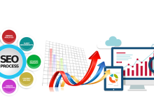 What is SEO and How can an SEO Company in Delhi NCR Help You?