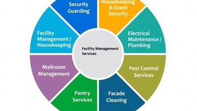facility management service