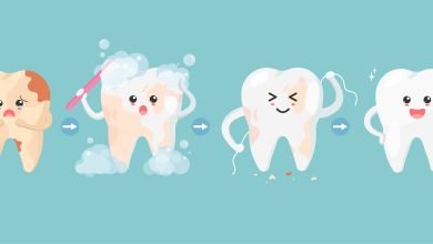 Penang Dental Surgery
