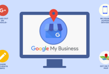 seo for gmb