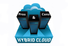 Hybrid Cloud