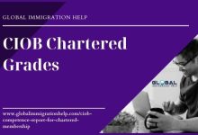 CIOB Chartered Grades