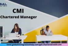 CMI