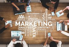 digital marketing agency in lahore