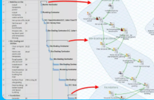 project management software