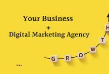 Digital Marketing Agency in Pakistan