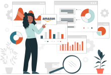 Amazon Marketing