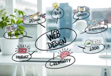 web design concepts