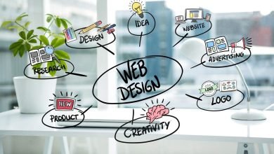web design concepts